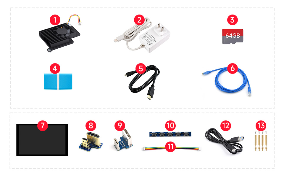 PI5 Display Acce A 配置清单