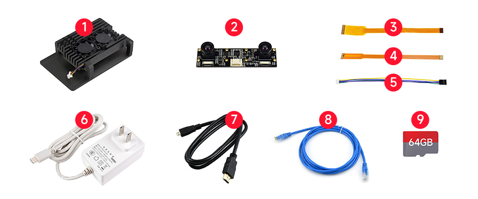 PI5 Dual-Camera Acce C 配置清单