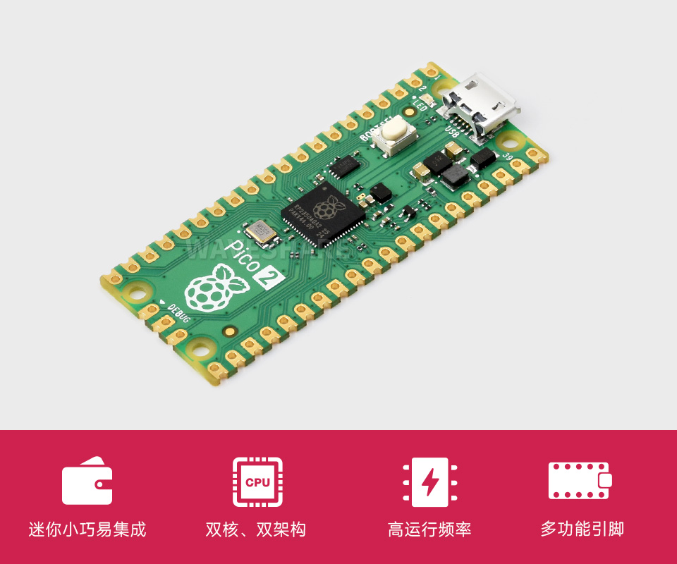 Raspberry Pi Pico 2新型微控制器迷你开发板主图，以及产品卖点图标，包括：迷你小巧易集成，双核双架构，高运行频率，多功能引脚
