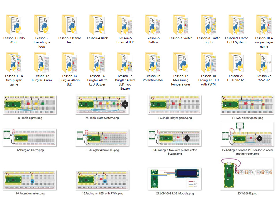Raspberry Pi新型微控制器迷你开发板支持 C/C++，MicroPython
