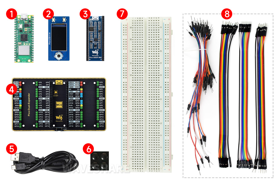 Pico W 评估套餐配置清单