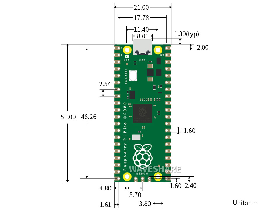Raspberry Pi新型微控制器迷你开发板产品尺寸