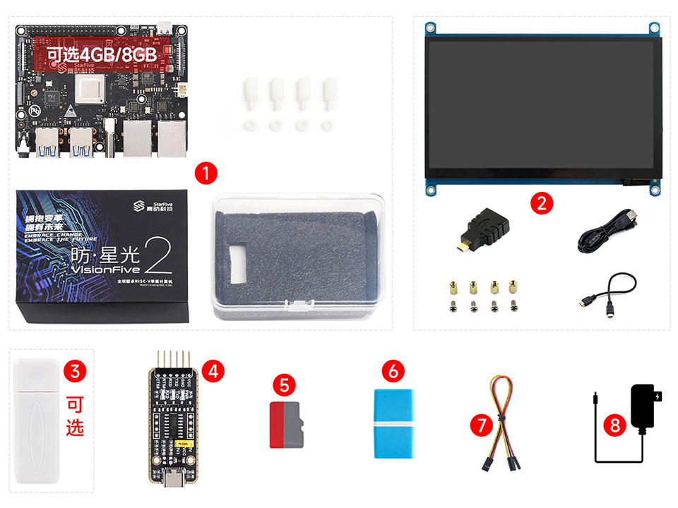 VisionFive2 显示屏套件配置清单