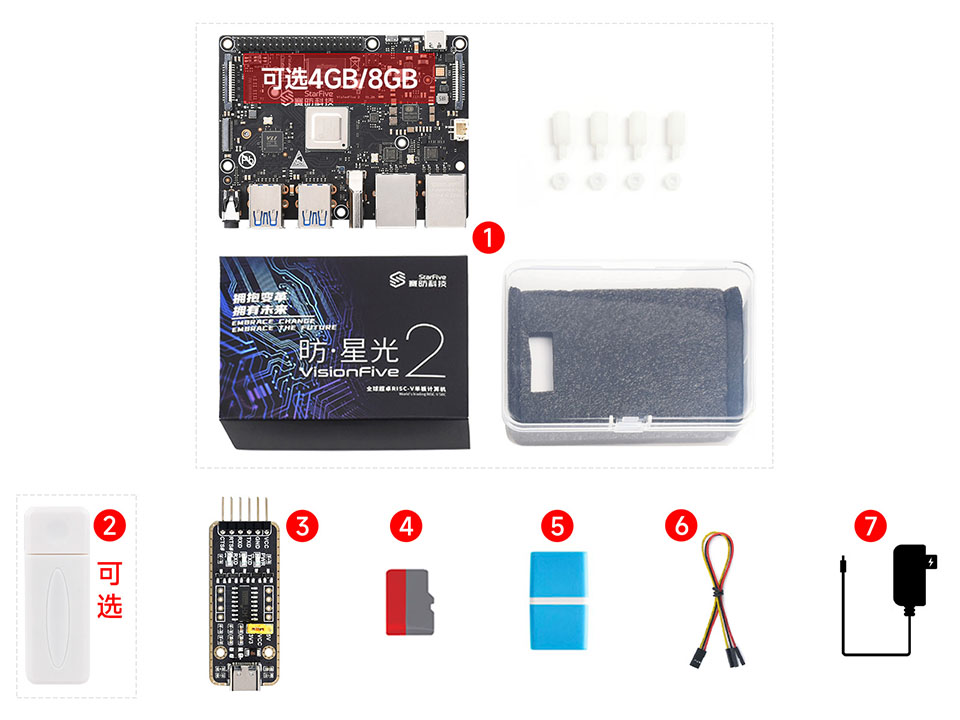 VisionFive2 入门套件配置清单
