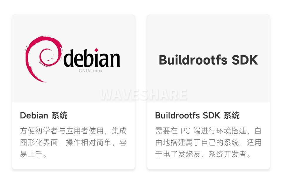 VisionFive2 支持系统