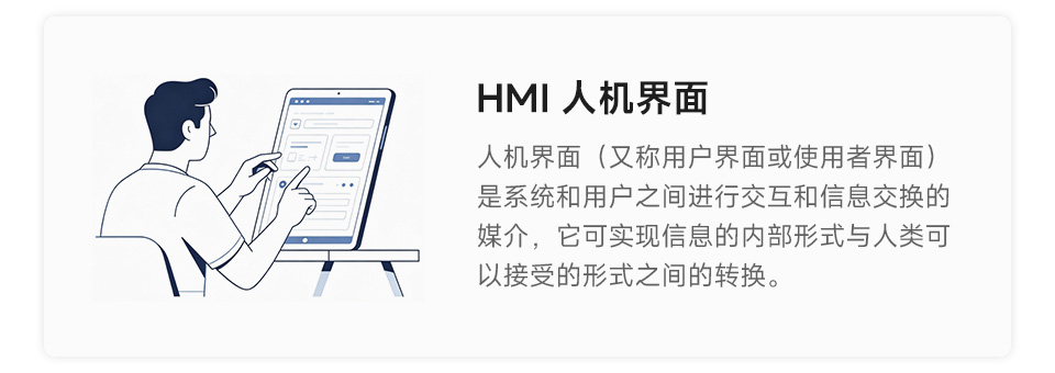 ESP32-S3 7 英寸电容触控屏开发板的应用场景，分别介绍了HMI人机界面场景，和智能家居控制终端场景
